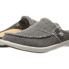 Femmes Flatté Chaussons | Siesta Slide (Charcoal Grey) Chaussures Sabots Pour Femmes